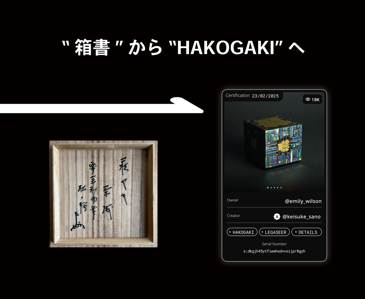 일본의 상자 기록을 디지털 진정성 증명서 HAKOGAKI로 잇는 체계